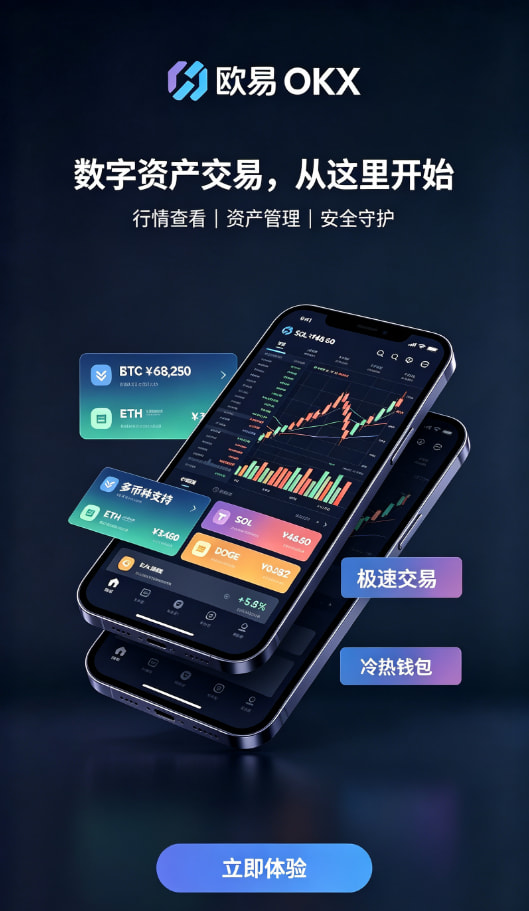 欧交易所APP官方网站操作流程配图